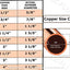 Tapa tubo cobre soldadura 2pulg con conexión sudor 5uds