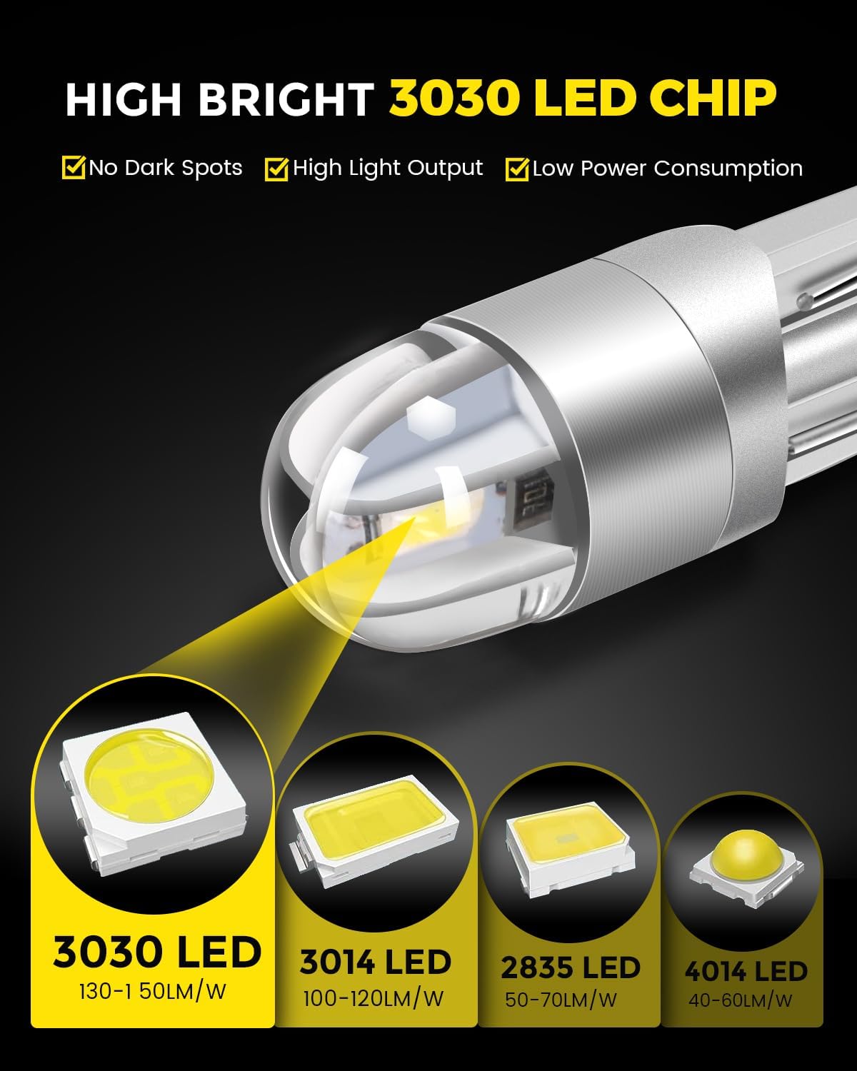 194 Focos LED 6000K Blanco Brillante Coche T10