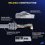 Cable Ethernet Starlink Mini 15ft Impermeable Gris