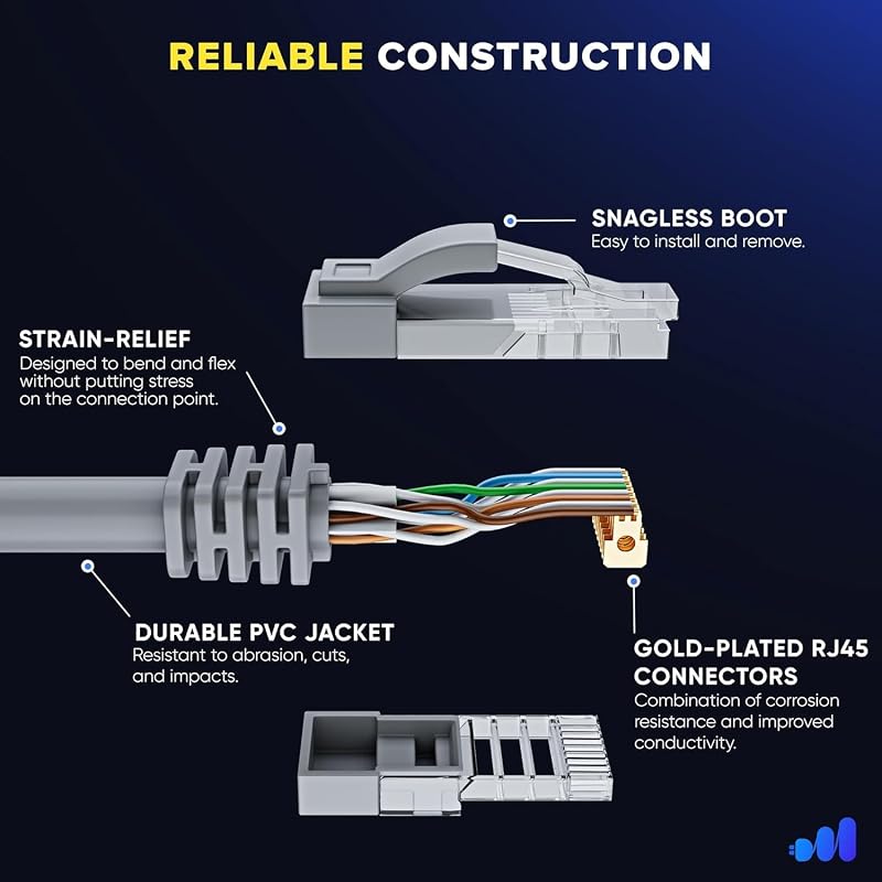 Cable Ethernet Starlink Mini 15ft Impermeable Gris