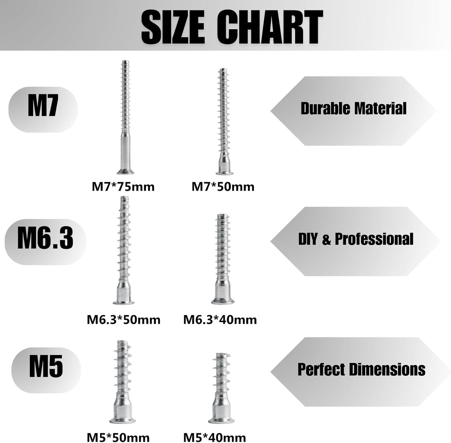 Tornillos Confirmat M7x50mm 100pzas para muebles acero carbono