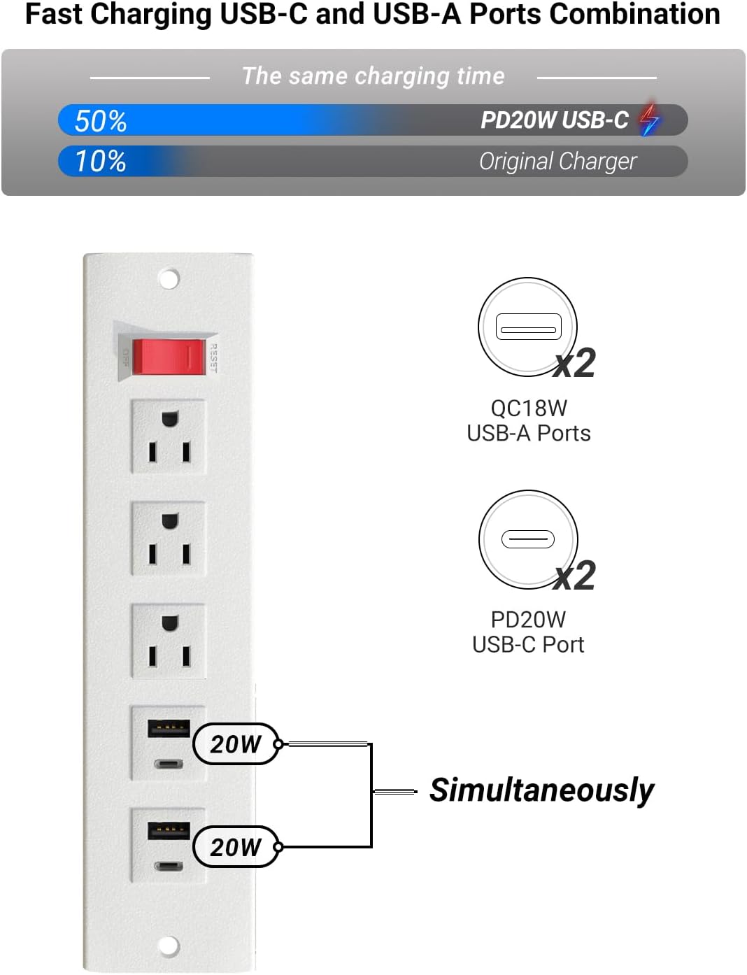 Kit salida cajón PD20W 3 salidas baño cocina blanco
