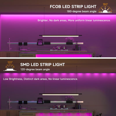 Tira luces LED COB USB 320 LED morado 3.28pies flexible