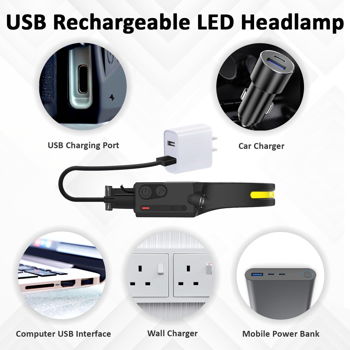 Linterna frontal LED recargable sensor movimiento
