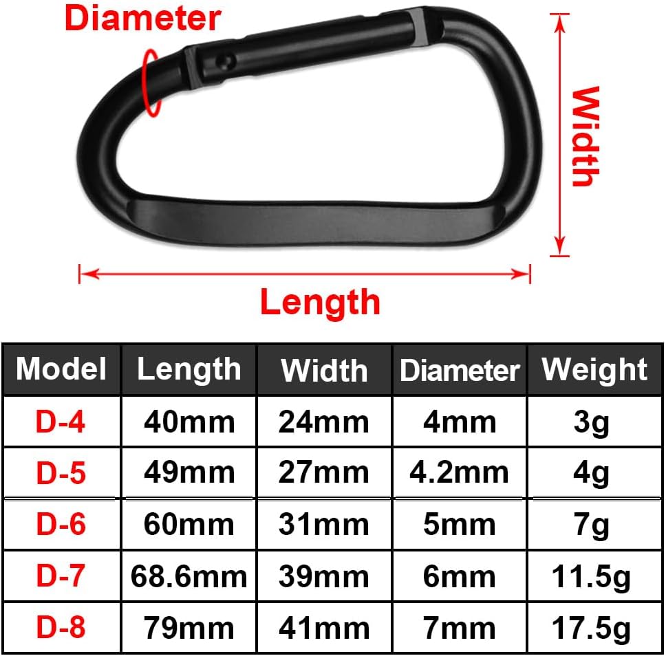 Clip mosquetón forma D aluminio llavero camping