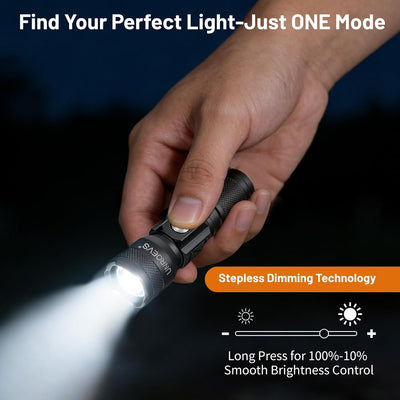 Luz de bolsillo recargable 1200 lúmenes con imán y clip compacto