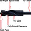 Brocas HSS M2 S y D 1-1/8" para Taladro Industrial