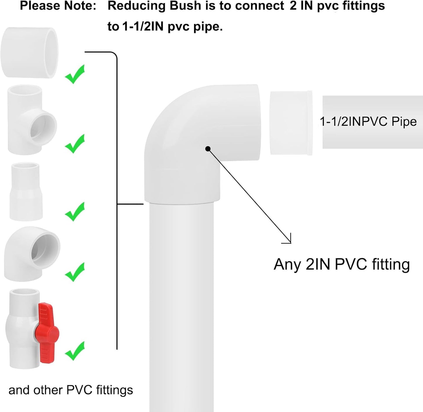 6 Pzas Reductor PVC SCH40 2x1.5 Socket x Socket
