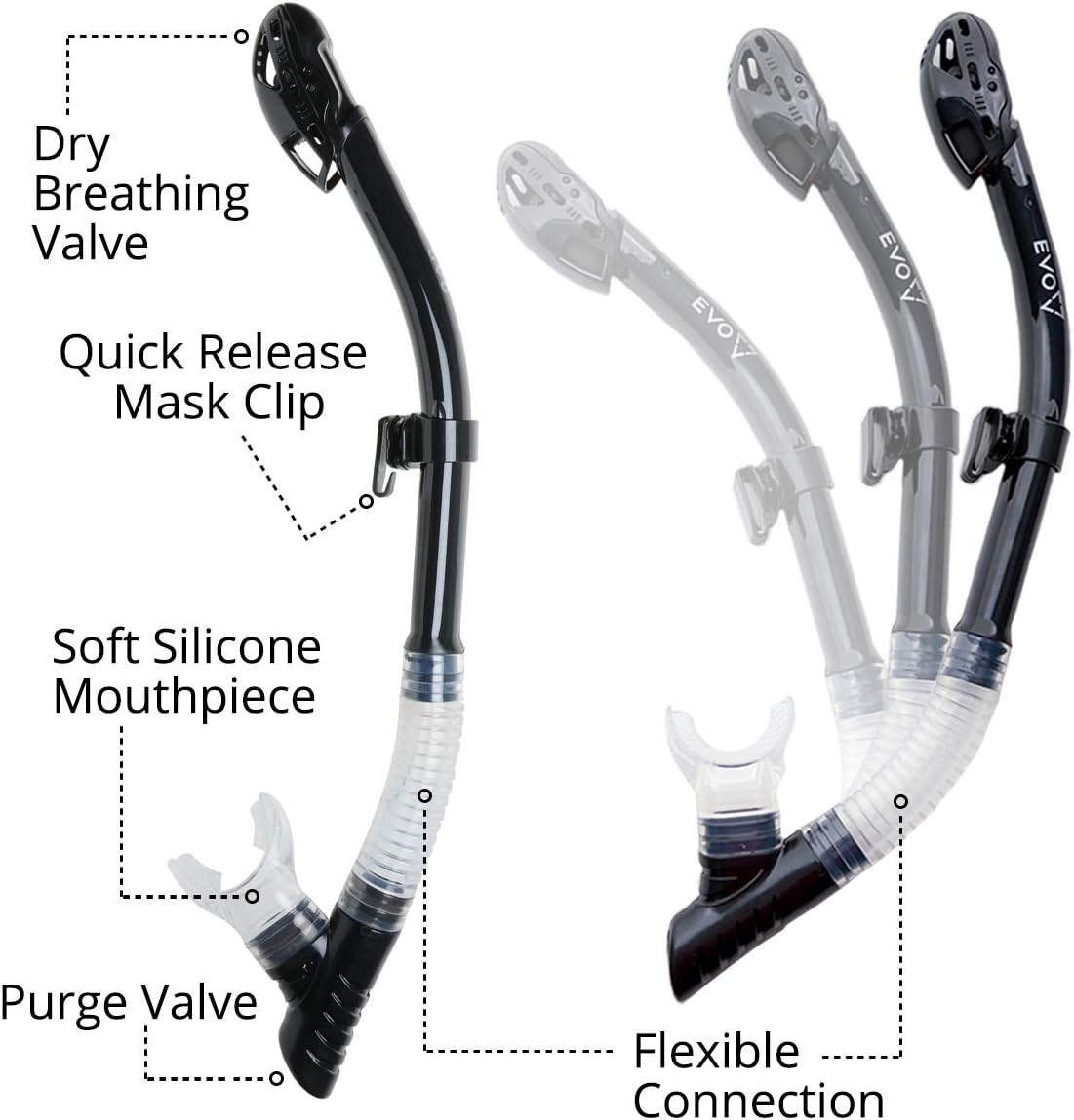 Equipo snorkel seco máscara válvula purga