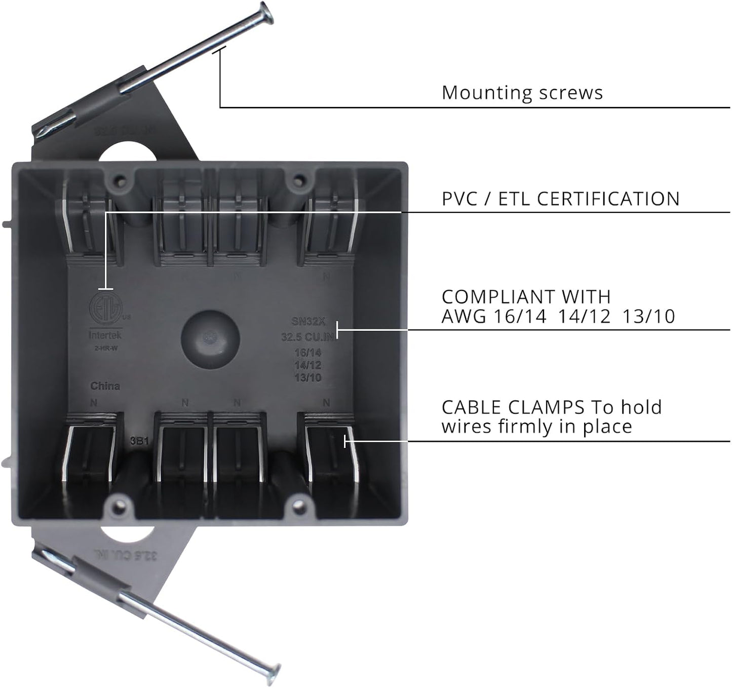 Caja eléctrica doble banda PVC 32 cu pack 12 cert ETL