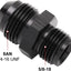 Adaptador 5/8-18 rosca invertida aluminio negro set 2