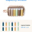 Bolsa maquillaje transparente con cremallera y asa para viaje