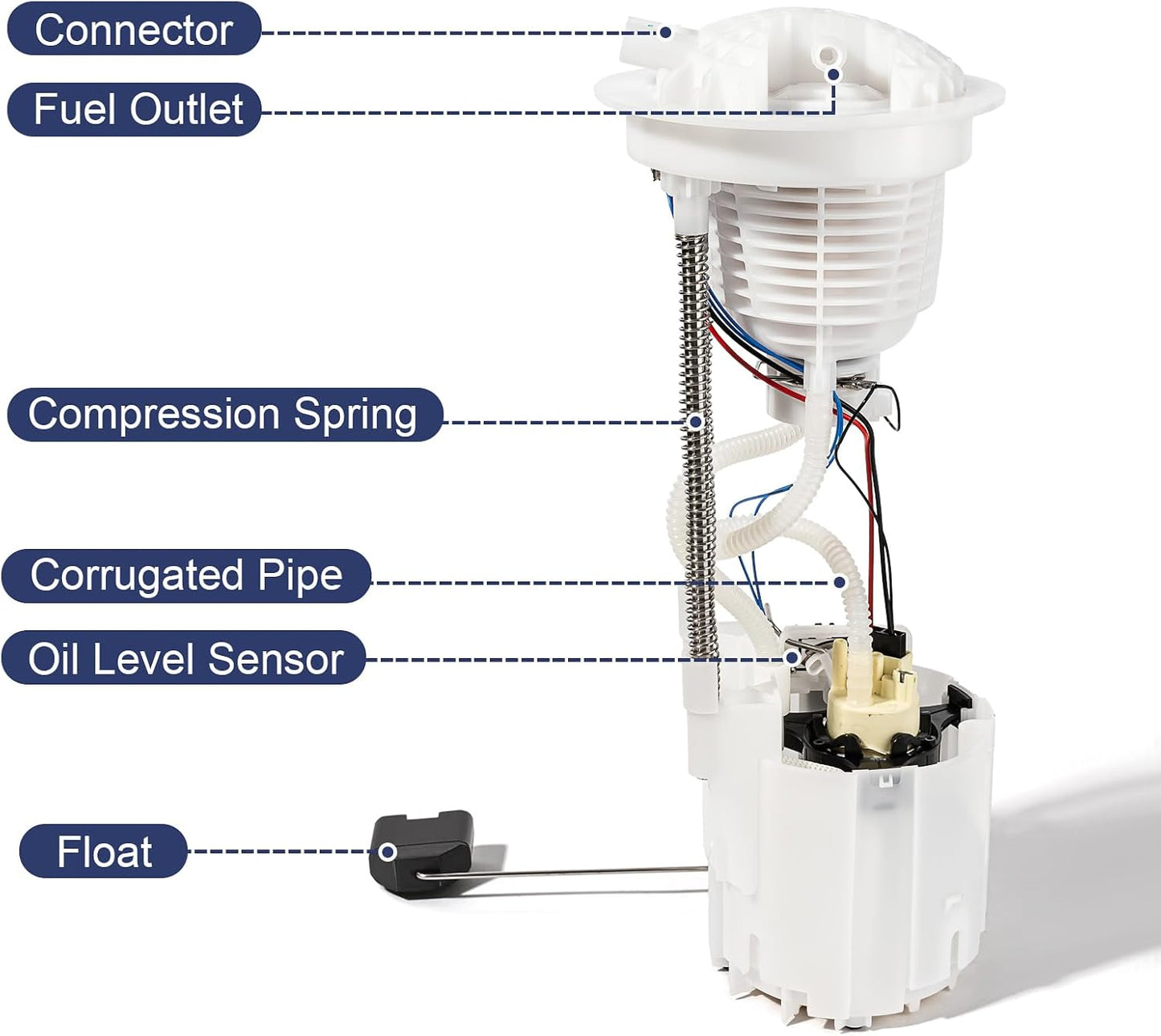 Modulo bomba combustible electrica Dodge Ram 4.7L 5.7L 7L