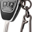 Funda llavero TPU Dodge Ram 1500 2500 Jeep Wrangler
