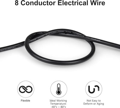 Cable eléctrico 14 y 8 conductores PVC para LED automotriz