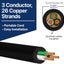 Cable 16 AWG 3 conductores 600V rollo 25ft