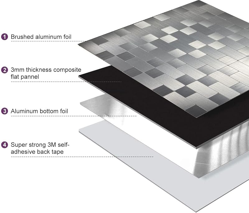 Azulejos metal autoadhesivo cocina 10 hojas acero inox