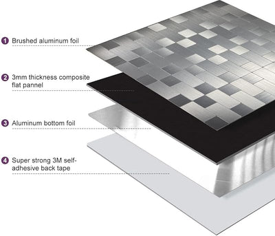 Azulejos metal autoadhesivo cocina 10 hojas acero inox