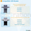 Rejilla parrilla 17pulg para Charbroil Amplifire 2