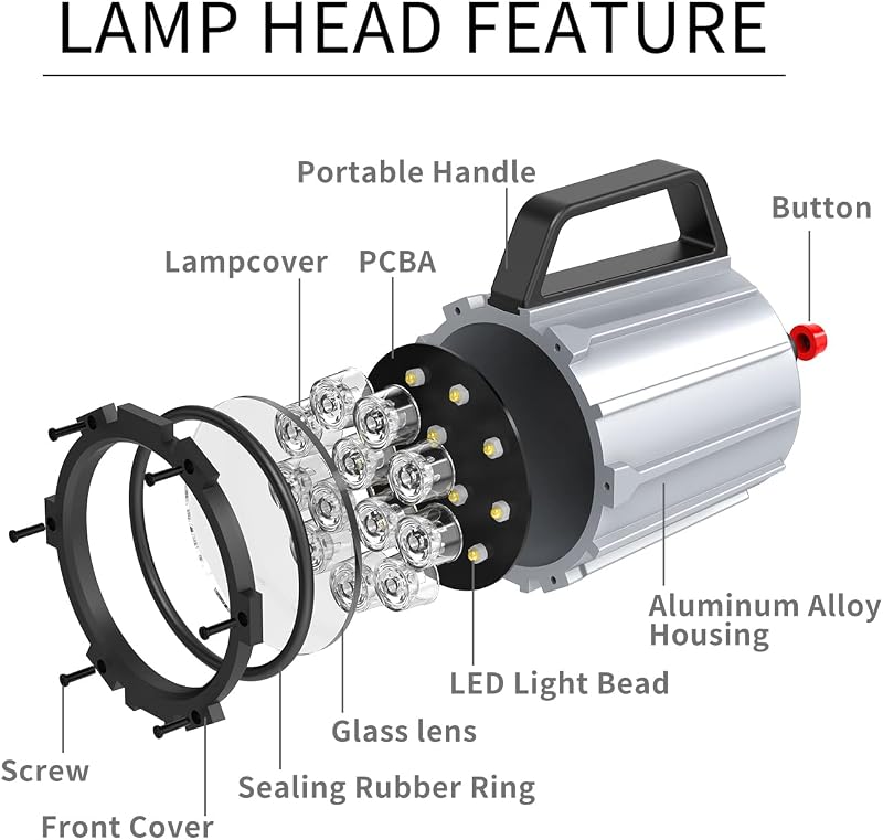 Luz LED articulable 18W para torno madera y prensa