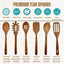 Set 6 cucharas de teca para cocinar ecológicas