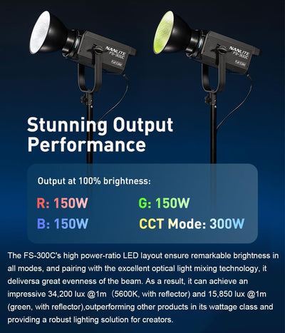 Luz RGB LED control inalámbrico 3.3pies