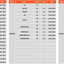Dispositivo deshabilitación AFM para Silverado 5.3 V6/V8