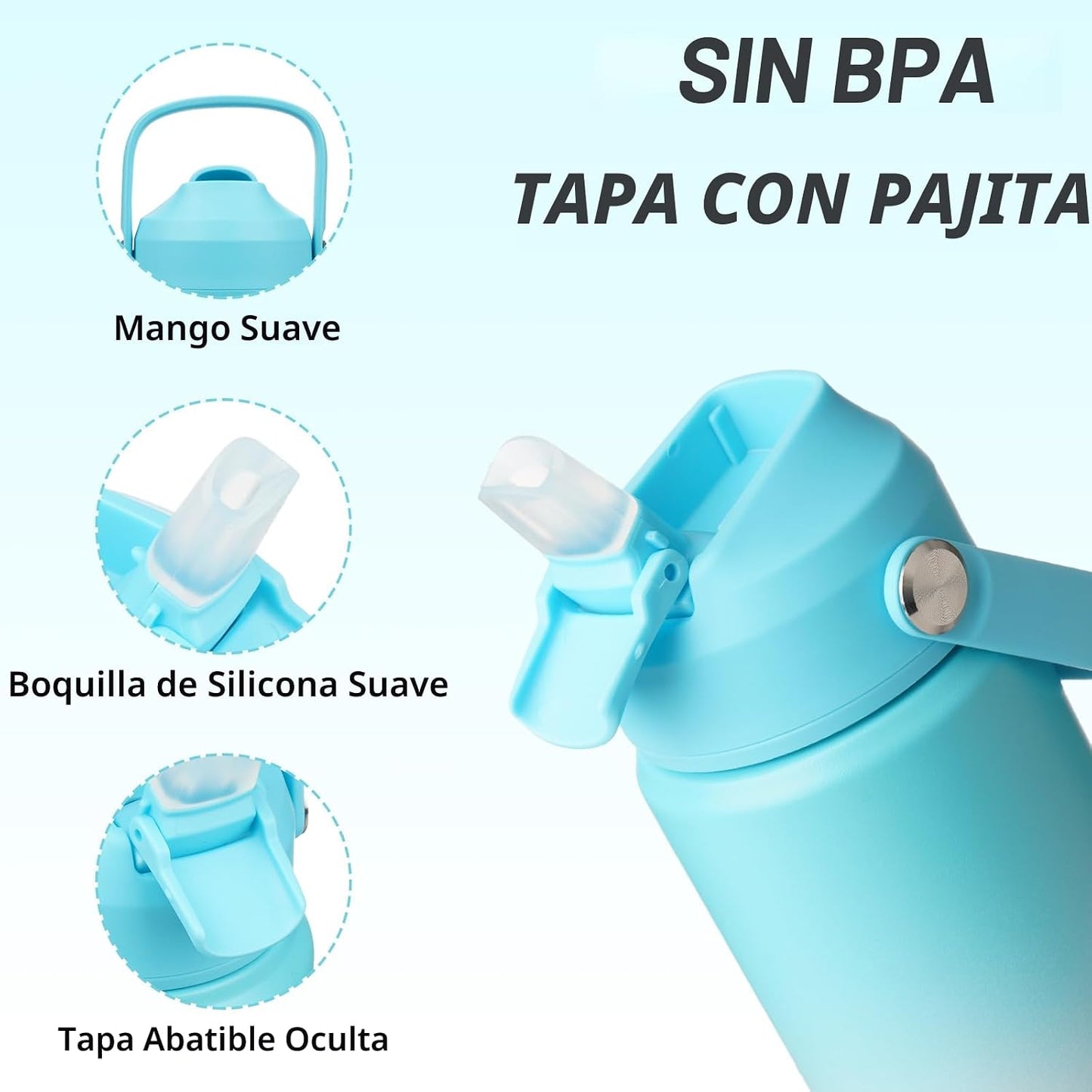Botella agua aislada acero inox sin BPA 18oz