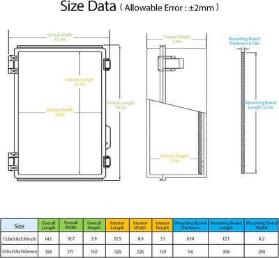 Caja eléctrica IP67 acero inox con cubierta transparente
