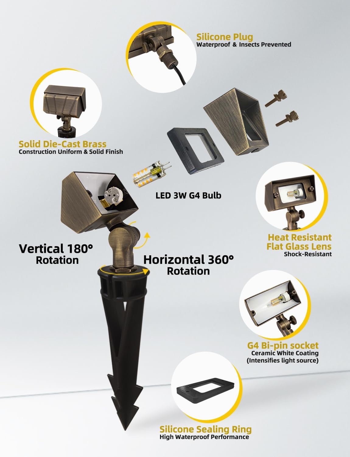 Focos inundantes latón exterior LED G4 2 W 2700 K 12 V