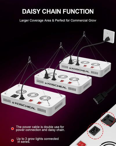 Lámpara LED cultivo plantas espectro completo interruptor