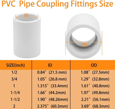 10 Adaptadores PVC 3/4pulg enchufe x zócalo