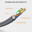 Cable Starlink Gen 3 50pies resistente agua para exteriores
