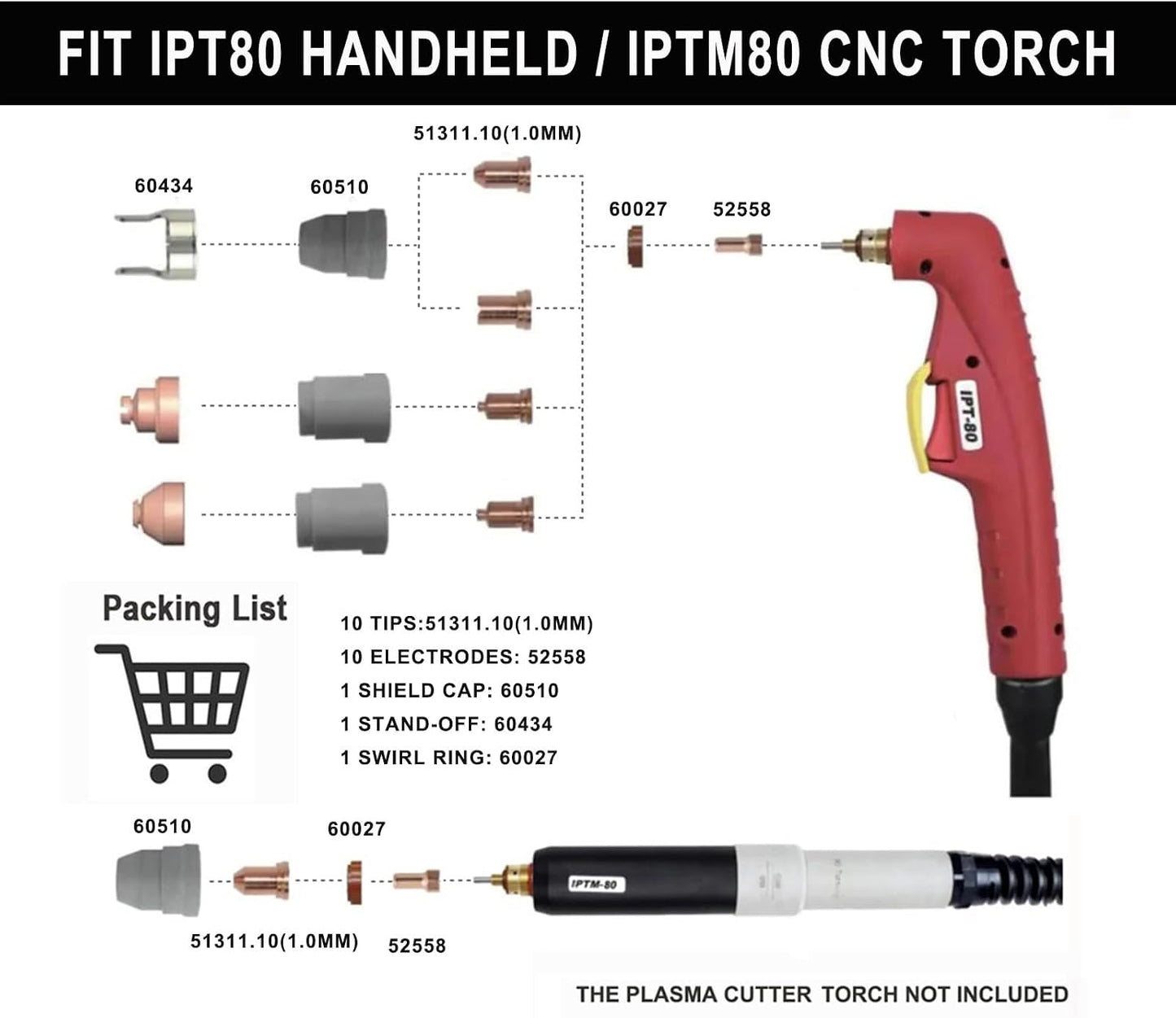 Kit 23 pzas antorcha plasma IPT-80 0.039"