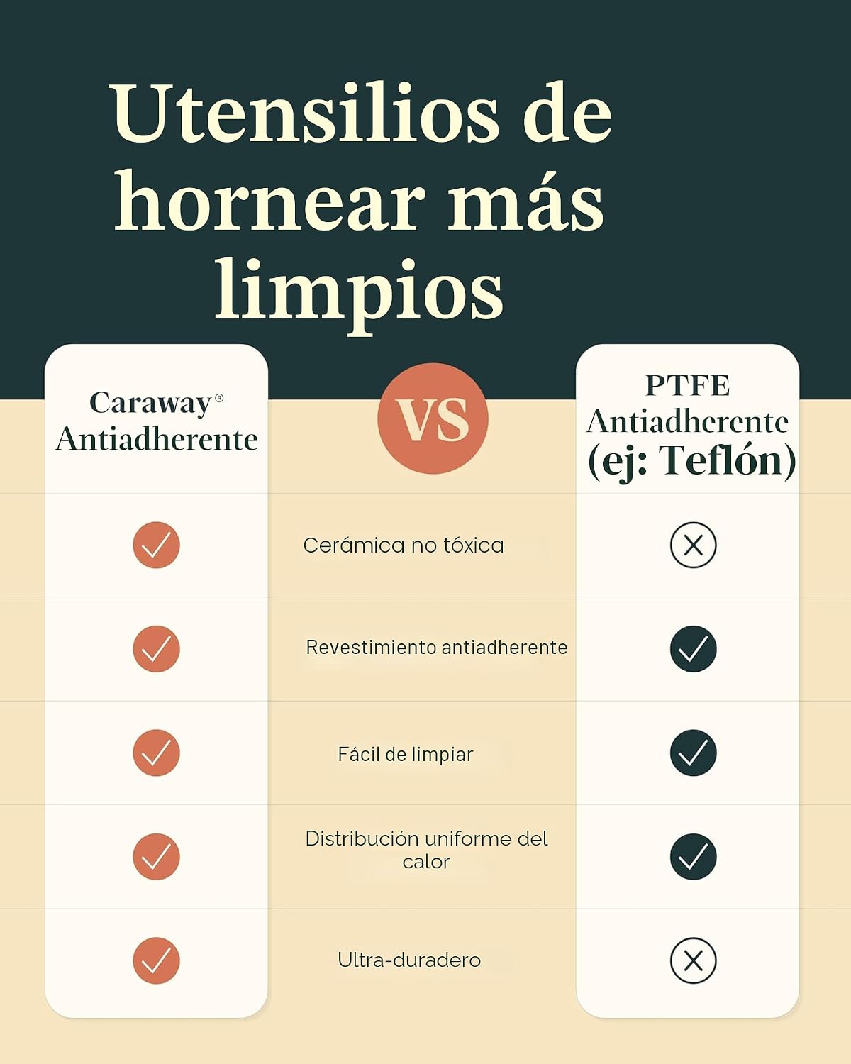 Molde pan cerámica antiadherente 1libra no tóxico