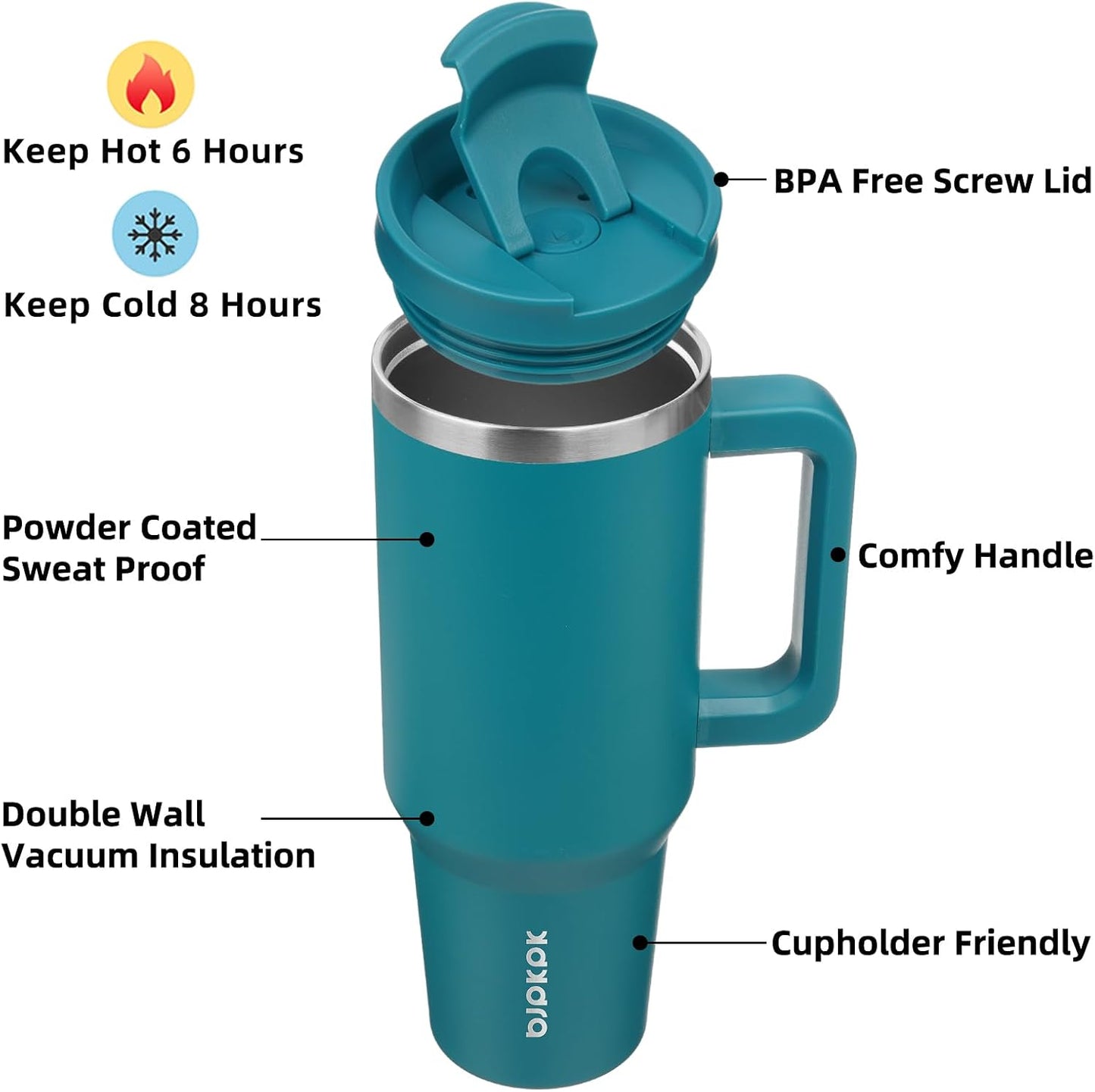 Vaso térmico acero inox con asa pajilla 40oz color Laguna