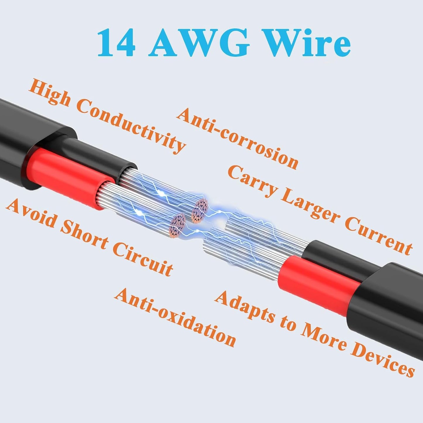 Conectores eléctricos automotriz 4 pines 14 AWG pack 3