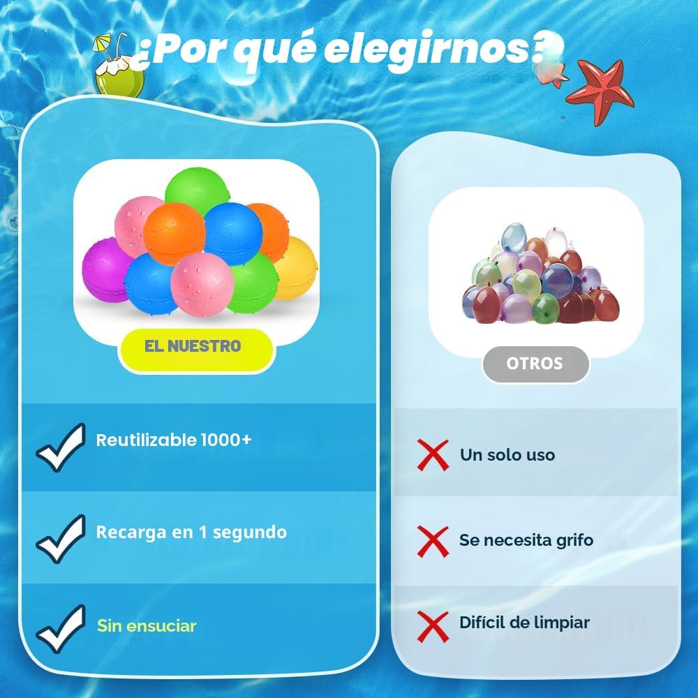 12 Globos Agua Reutiliz. para Niños Piscina Playa