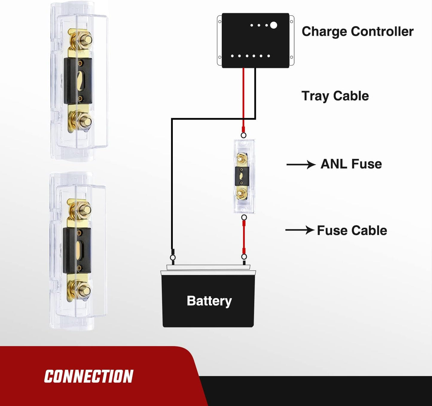 2 Pzas Portafusibles ANL 250A Cobre AWG 0 2 4