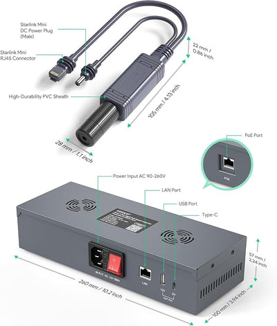Kit PoE 180W Star Link 12V a 48V con salidas USB y Tipo-C