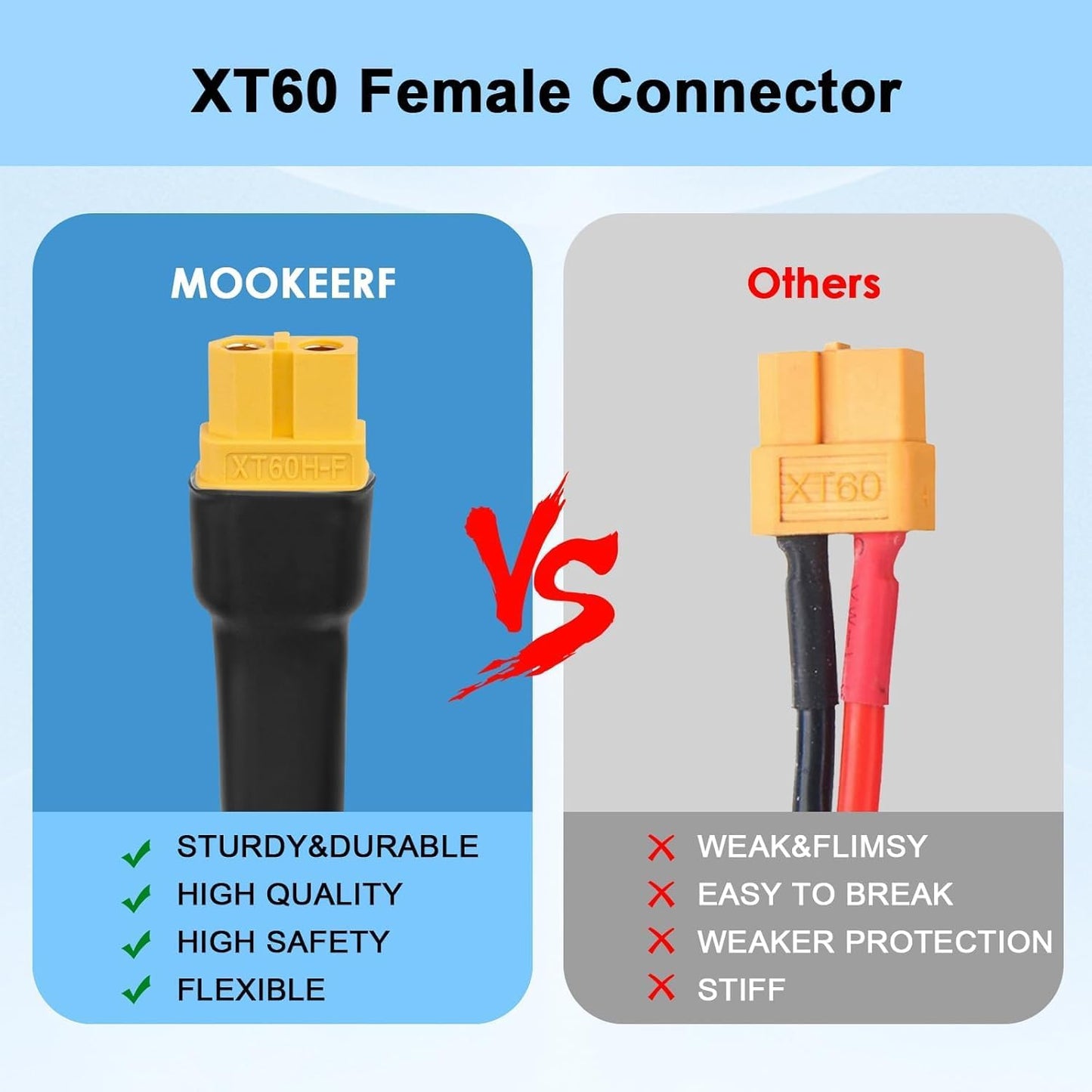 Cable solar XT60 10AWG 50ft adaptador panel a batería