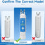 Filtro PurePour Frigidaire FPPWFU01 pack 3