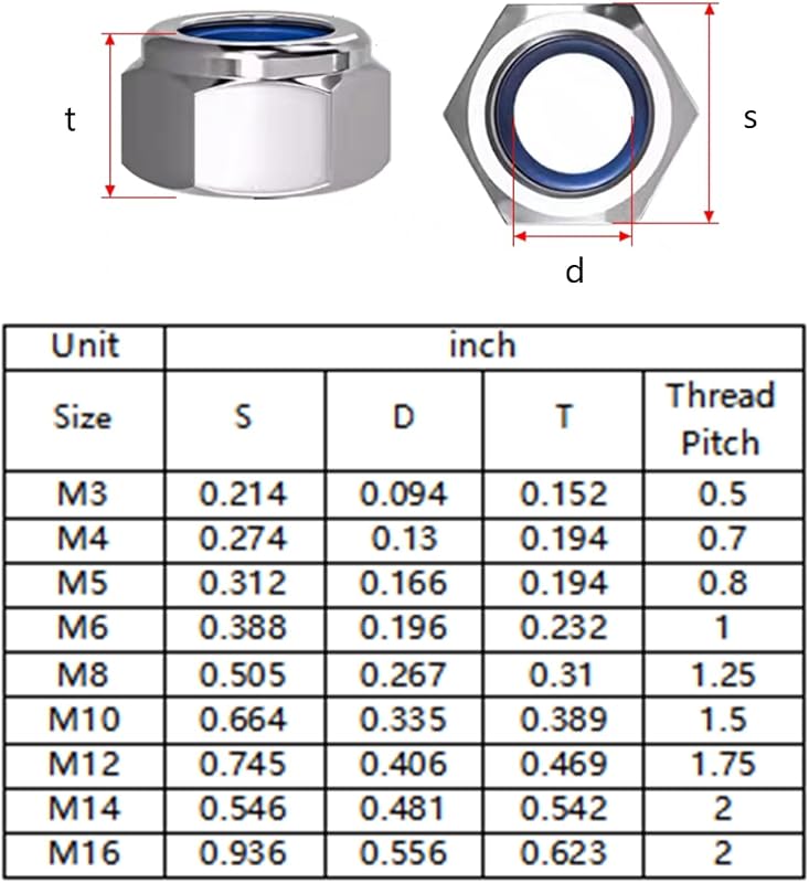 50 Pzas Tuercas Acero Inox 304 Inserción Nylon Hexagonal