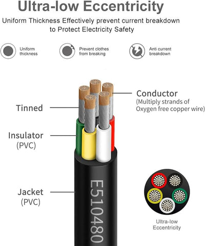 Cable eléctrico 20/5 50pies PVC trenzado cobre estañado UL2464