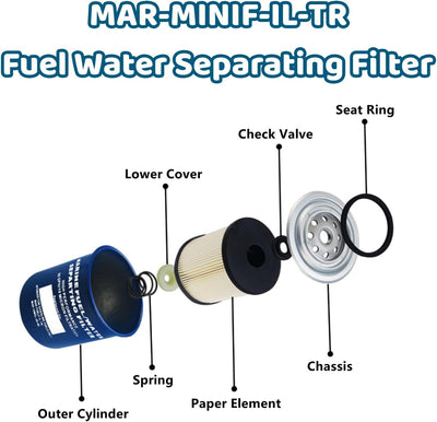 Filtro separación agua combustible Ya-maha Mini-10-Micron