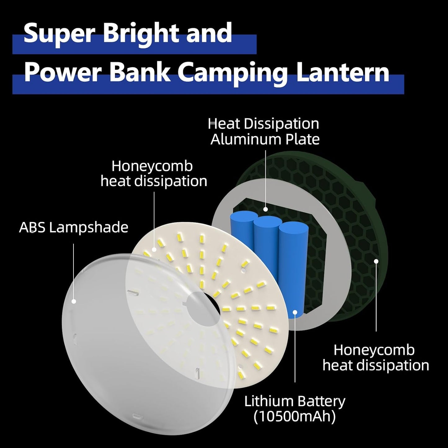 Linterna LED recargable portátil para colgar campamento