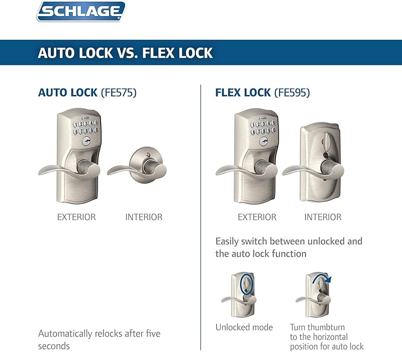 Entrada teclado Schlage FE575 bronce bloqueo automático