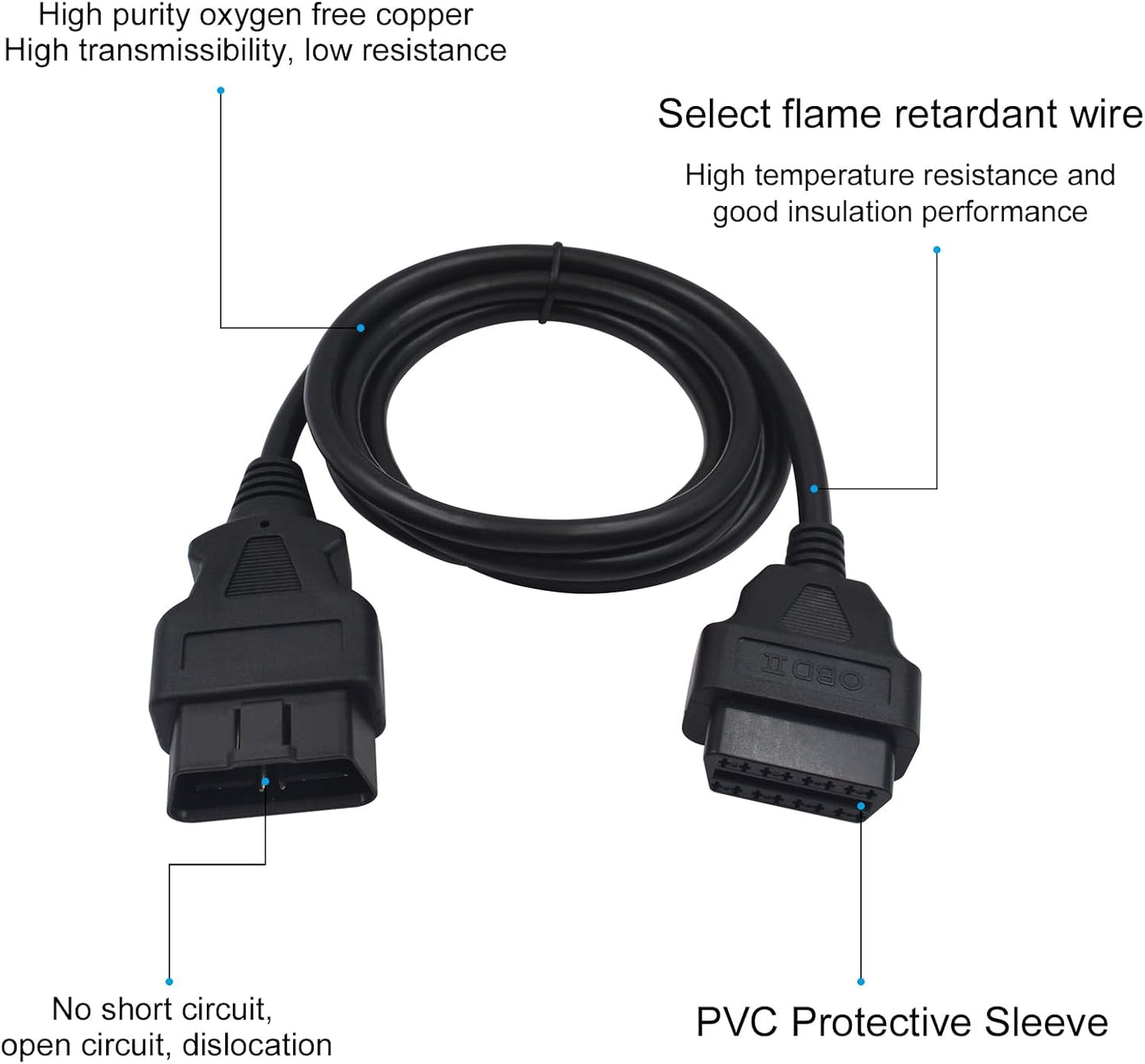 Cable extensión OBD2 5ft/1.5m 16 pin macho hembra negro