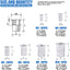 Kit 110 pzas tuercas remache M3-M10 aleación aluminio