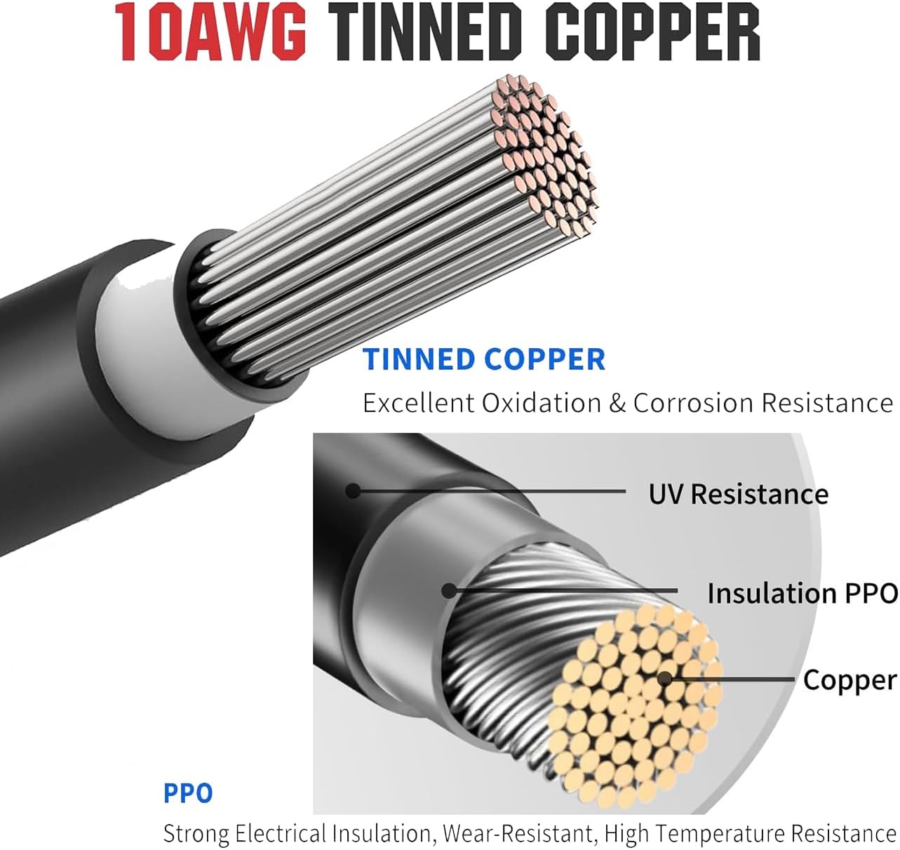 Cable extensión solar 20pies 10AWG 6mm² para 2 paneles
